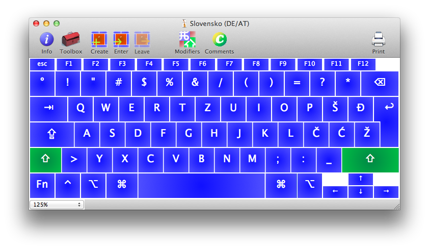 Slovenian Mac OS keyboard layout | Miha Hribar